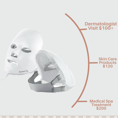 LED Contour Therapy™