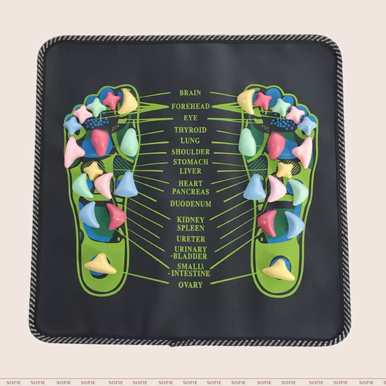 Stress Mat™ Foot Acupressure