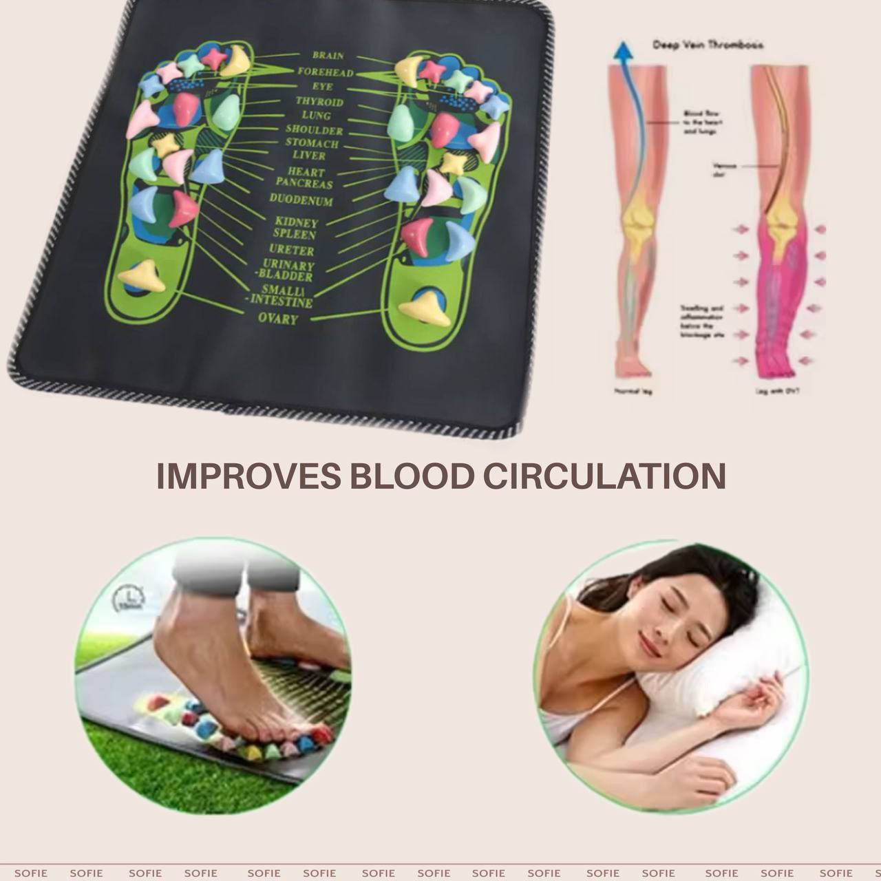 Stress Mat™ Foot Acupressure